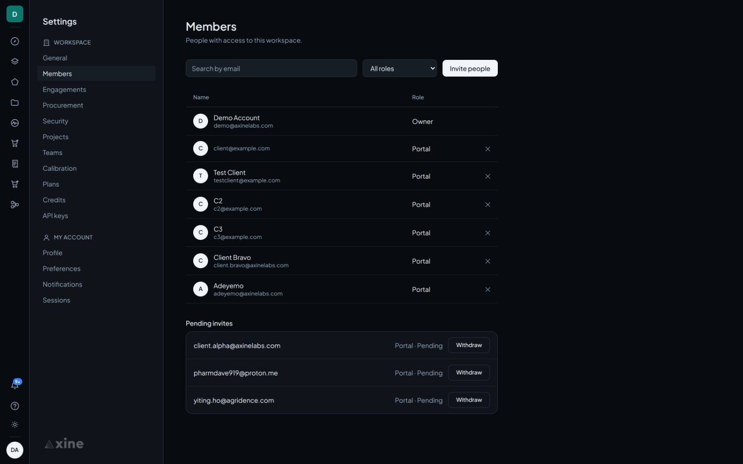 Members. Roles decide who can publish to a client and who can place an order.