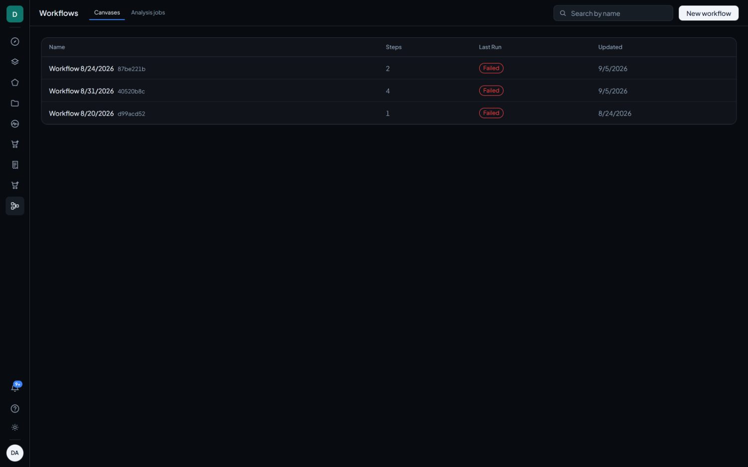The workflow list, with the step count and the state of the last run on each row.