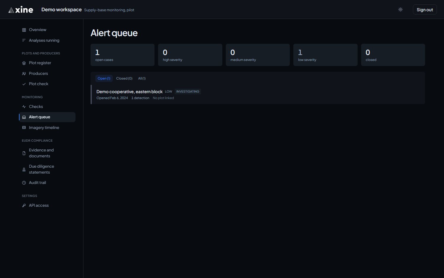 The Alert queue, with counts by severity above the open cases.